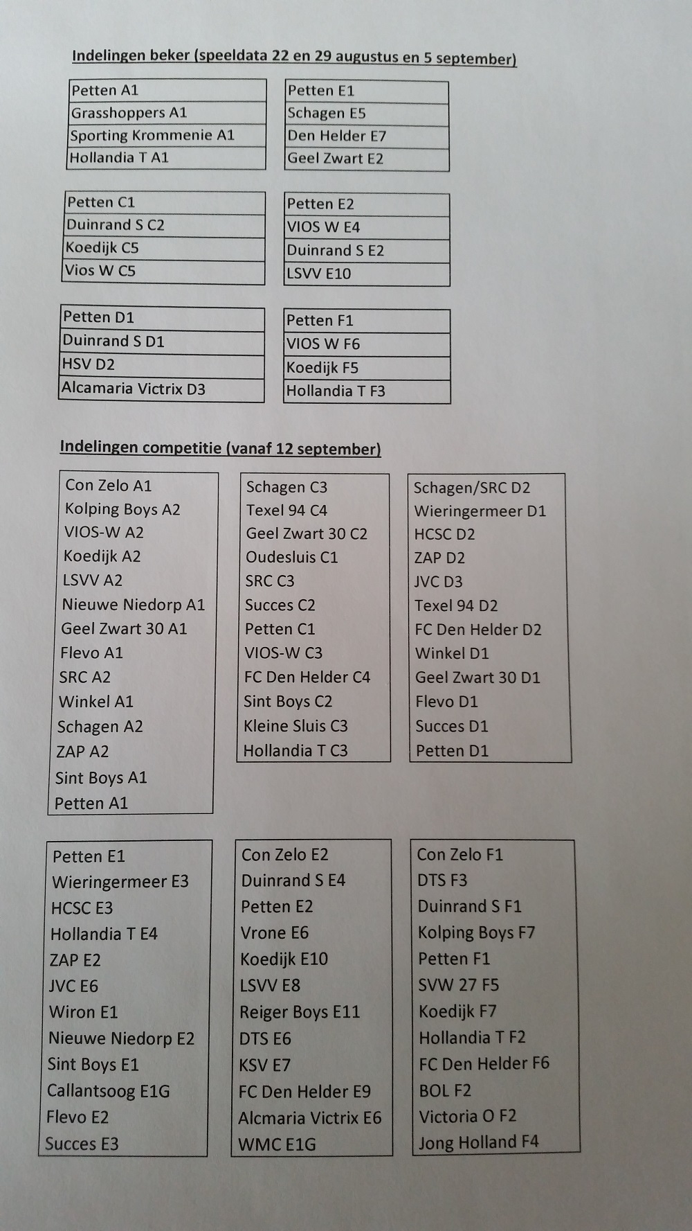 Indelingen jeugd beker en competitie